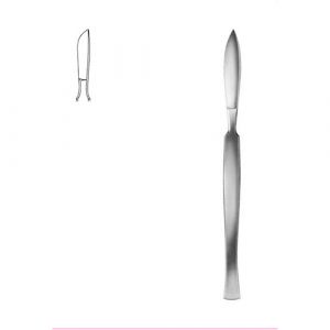 Scalpels