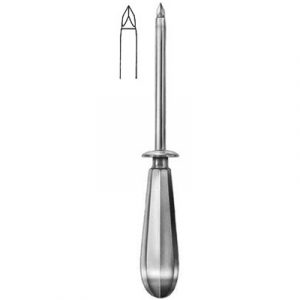 Trocars, Suction Tubes, Cannulas